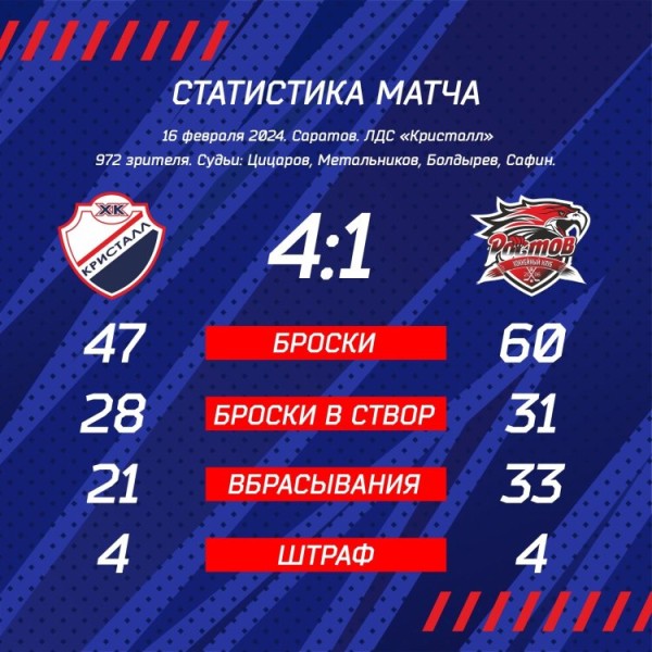 Долгожданная победа!