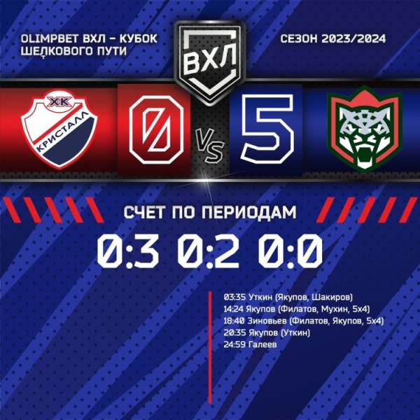 &laquo;&hellip; их лица печальны&raquo;