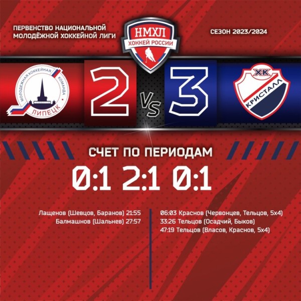 Молодежка возвращается в Мичуринск