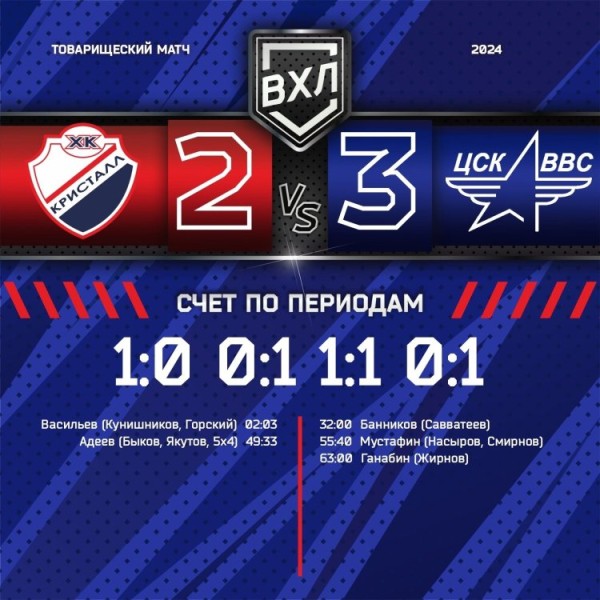 Первые товарищеские матчи межсезонья