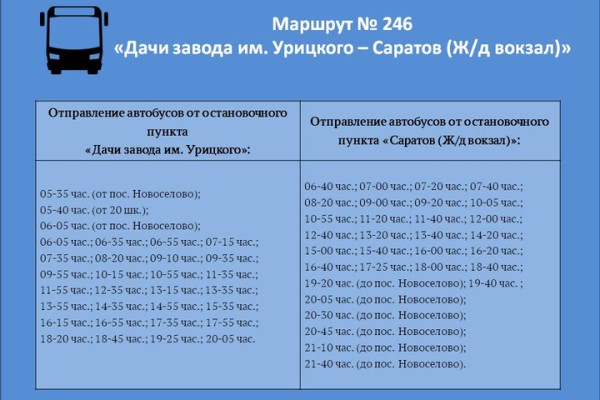 Дачный сезон. В выходные в Саратове заработают пригородные маршруты Дачный сезон. В выходные в Саратове заработают пригородные маршруты