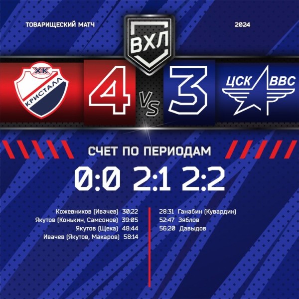 Первые товарищеские матчи межсезонья