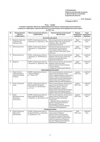 В регионе власти проверят на антитеррористическую защищенность десятки храмов, мечетей и молельных домов