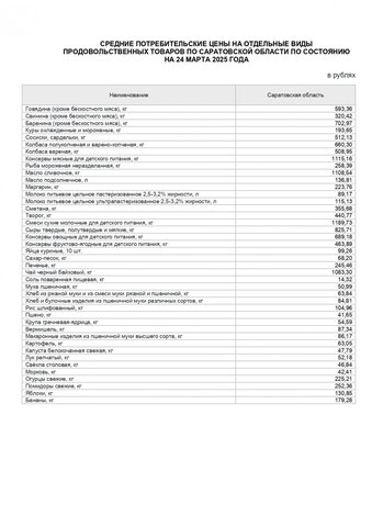 В регионе за неделю подорожали овощи и бананы, огурцы дешевеют