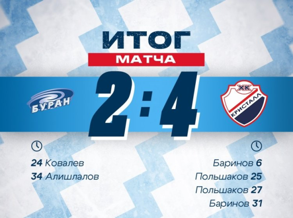 Есть первая победа в предсезонке!