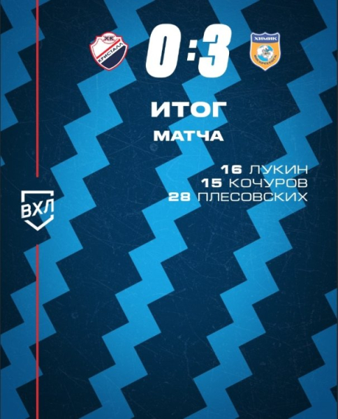 Итоги предсезонного турнира в Тамбове