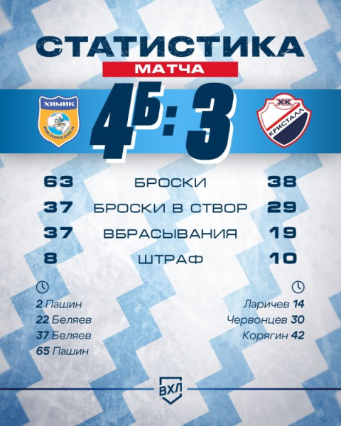 Это была славная битва