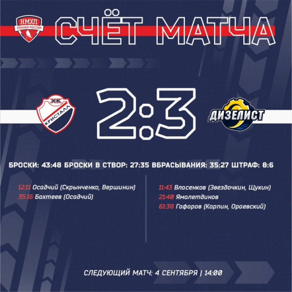 Молодежка начинает контрольные матчи с размена