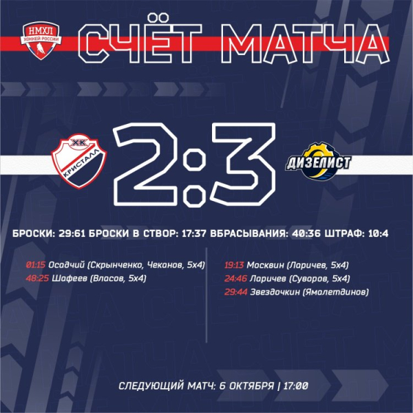 Старт на малых оборотах