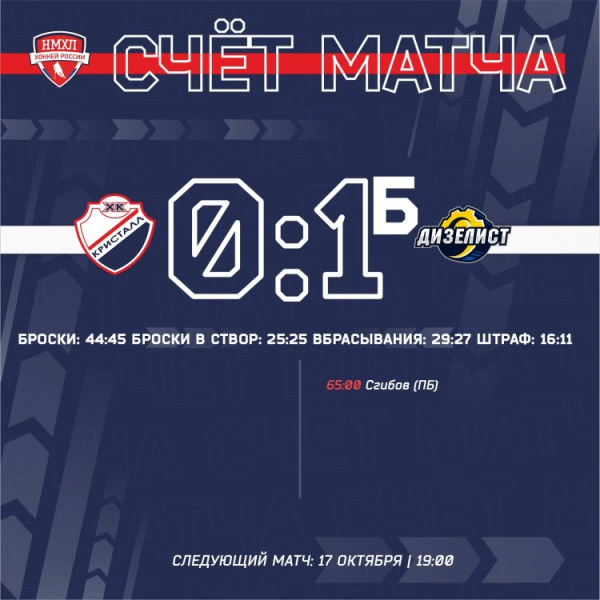 Старт на малых оборотах