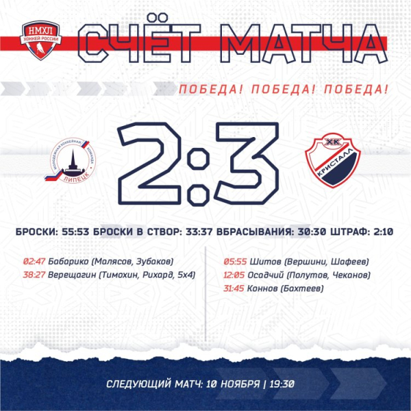 Триумфальный выезд молодежки