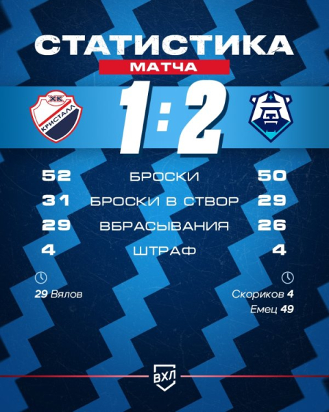 Важность реализации большинства