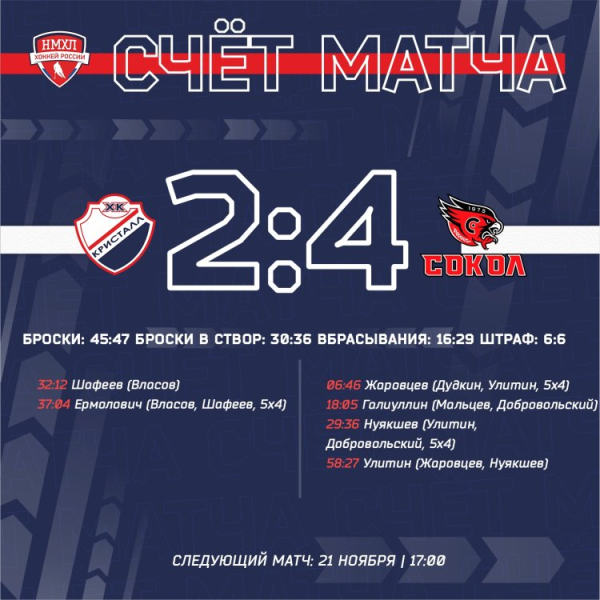 Без выявления сильнейшего