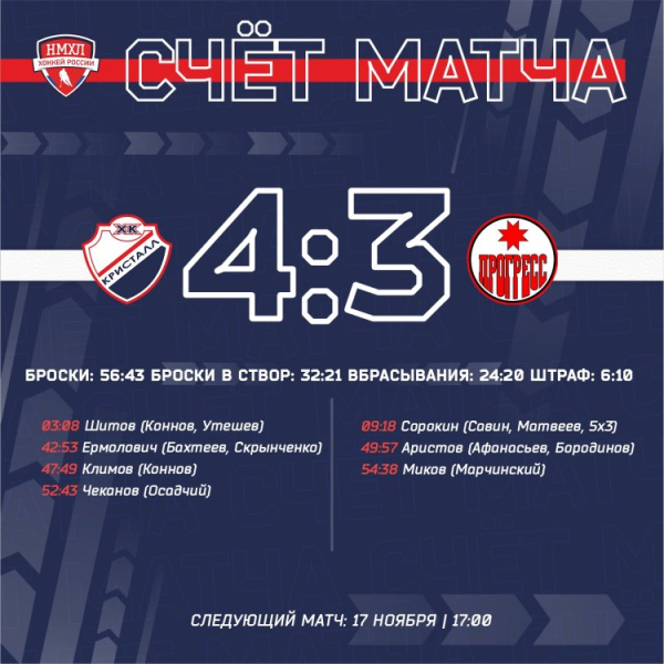 Прогрессивное сумасшествие