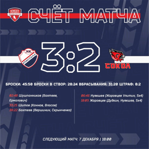 Без выявления сильнейшего